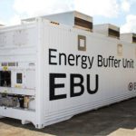 Auf europäischer Ebene soll ein einheitliches 15-Minuten-Kriterium die 30-Minuten-Regel zur Präqualifizierung von Batteriespeichern im Primärregelmarkt ersetzen.