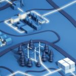 Die Kopplung der Sektoren Strom