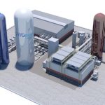 Grafische Darstellung des Flüssigluft-Energiespeichers.