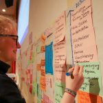 Die Stadt Marburg hat jetzt in Workshops Partizipations- und Kommunikationskonzept zur Stärkung der Klima-Governance entwickelt.