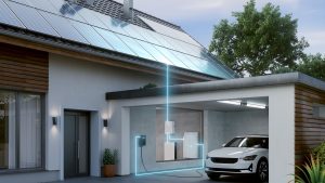 Photovoltaikanlage auf dem Dach eines Wohnhauses mit angeschlossener Wallbox in der Garage. Ein Elektroauto ist zum Laden angeschlossen; grafisch dargestellte Stromflüsse veranschaulichen die Verbindung zwischen Solaranlage, Haustechnik und Ladestation.