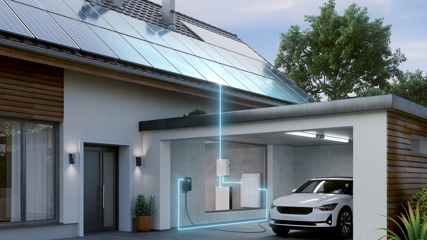 Photovoltaikanlage auf dem Dach eines Wohnhauses mit angeschlossener Wallbox in der Garage. Ein Elektroauto ist zum Laden angeschlossen; grafisch dargestellte Stromflüsse veranschaulichen die Verbindung zwischen Solaranlage, Haustechnik und Ladestation.